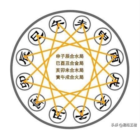 为什么年轻人胃病高发,年轻人胃不好吃什么养胃