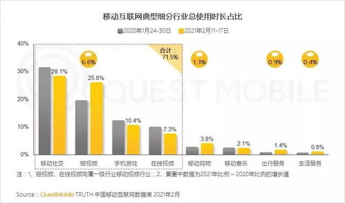 doa 钢管舞是什么内容 在哪里观看 