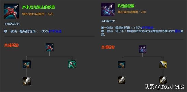 最新lol赏金猎人出装顺序,赏金猎人最强出装思路分享,lol