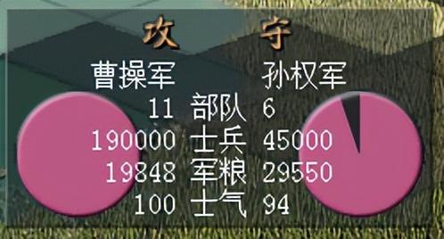 三国志7赤壁之战怎么玩，三国志7赤壁之战剧情解析