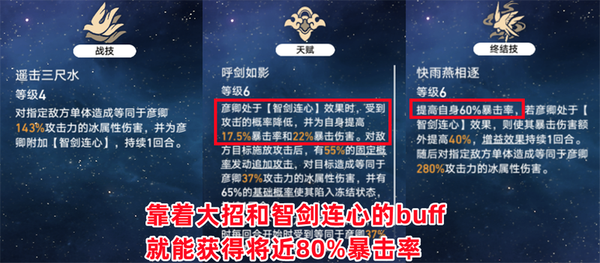 星穹铁道彦卿怎么培养，主C彦卿五星光锥推荐