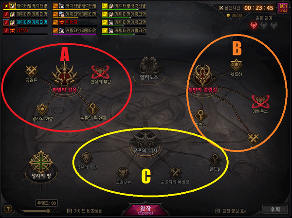 DNF奥兹玛团本任务攻略，奥兹玛详细通关流程