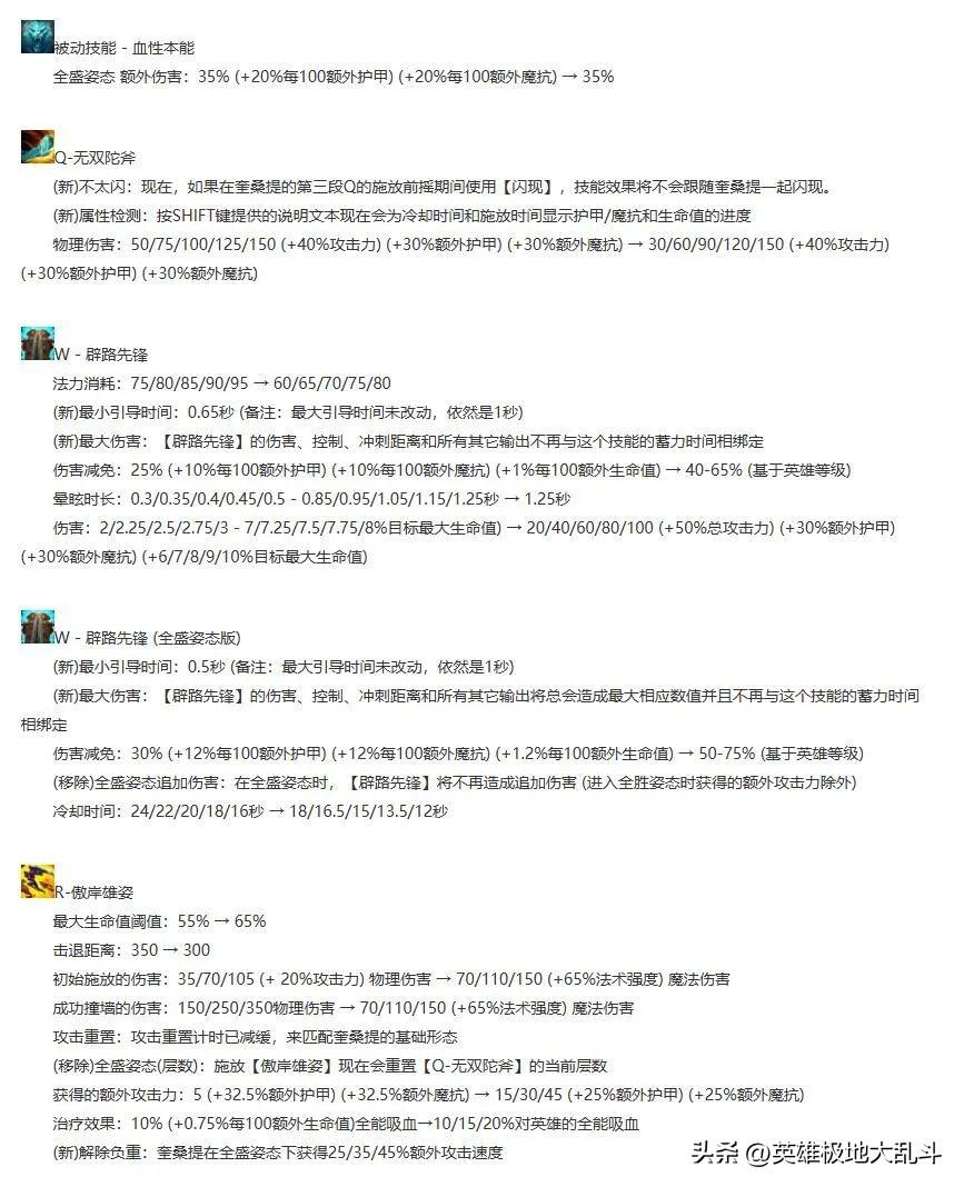 英雄联盟奎桑提符文装备推荐，lol大乱斗奎桑提玩法攻略