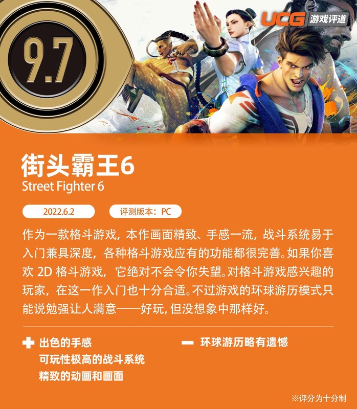 street fighter好玩吗，《街头霸王6》评测报告