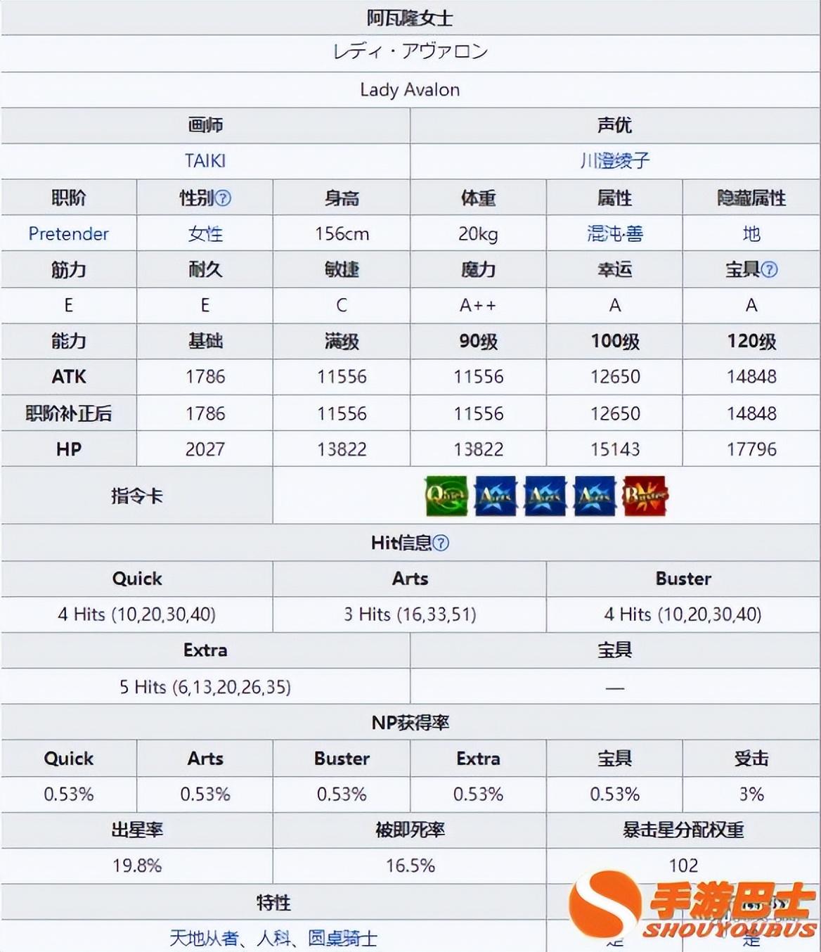 阿瓦隆之王部队怎么升级，提升部队实力的方法