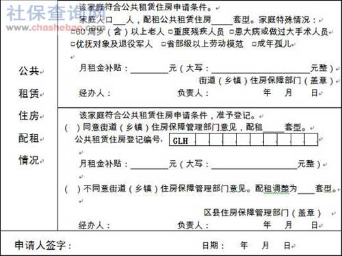 【公租房申请表填写样本】教你正确填写公租房申请表格,申请表,家庭,时分