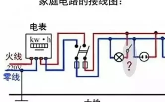 电脑怎么接地线解决静电「最新电脑有必要接地线吗」