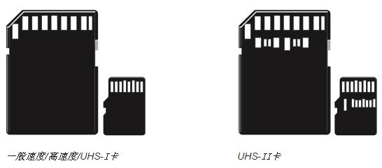 新技能Get｜SD卡基础知识