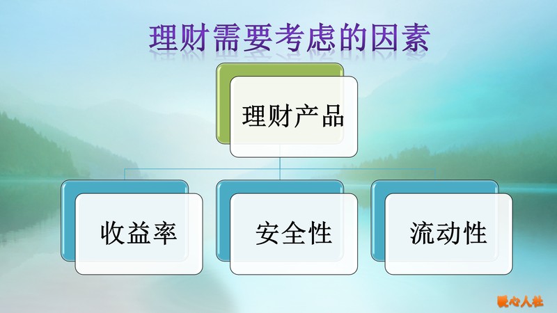 支付宝余额宝一万一天收益多少,余额宝最新收益率公布,余额,收益率,利息