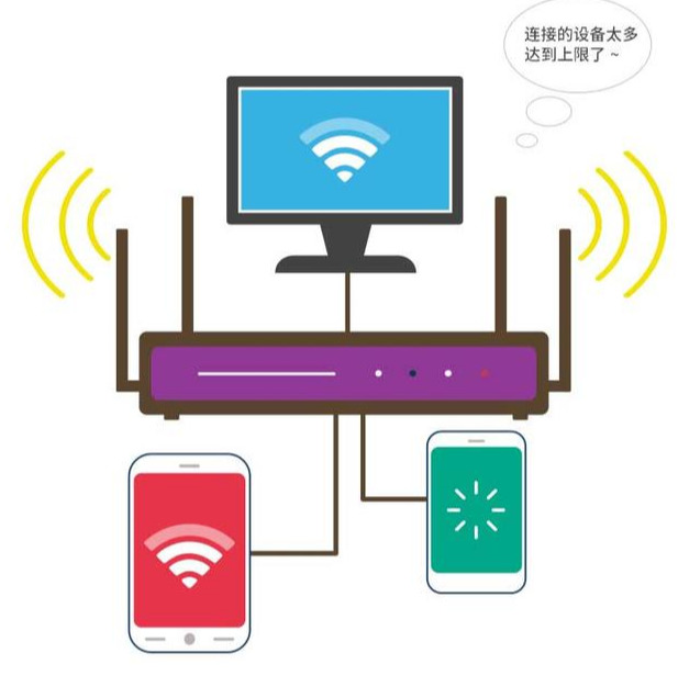 密码正确，却连不上WiFi？这几招帮你轻松解决