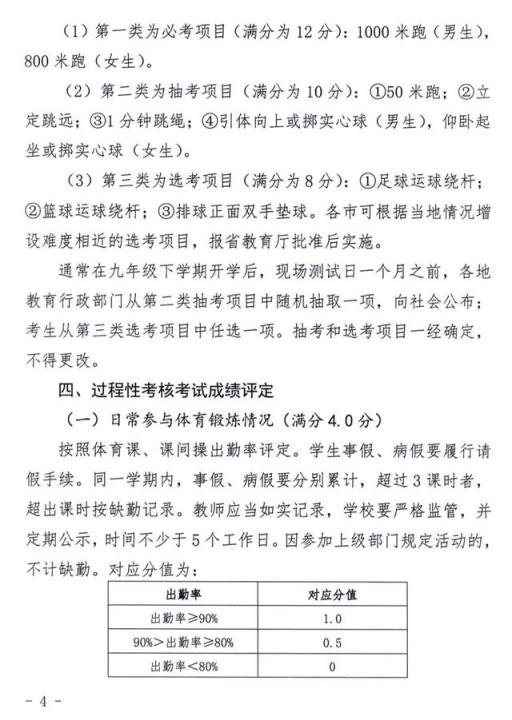 2022河北体育生高考分数线,河北省沧州市中考体育评分标准2020