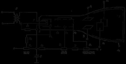 示波器作用实验报告,示波器作用