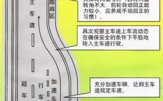 匝道什么意思图解「附：匝道什么意思」