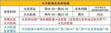 首都机场、大兴机场多条巴士线路恢复运营,大兴机场大巴首都机场接驳线