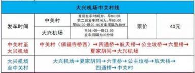 首都机场、大兴机场多条巴士线路恢复运营,大兴机场大巴首都机场接驳线