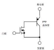 igbt是由什么驱动,igbt的主要作用是什么