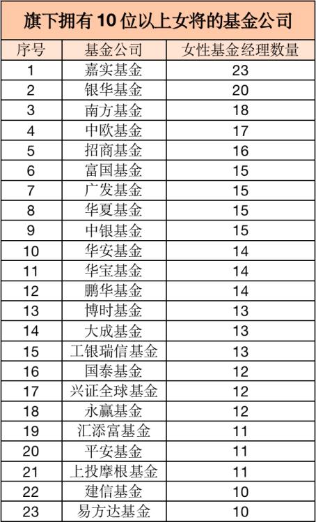 陈瑶个人资料简介,身高/生日/年龄,陈瑶个人资料简介及