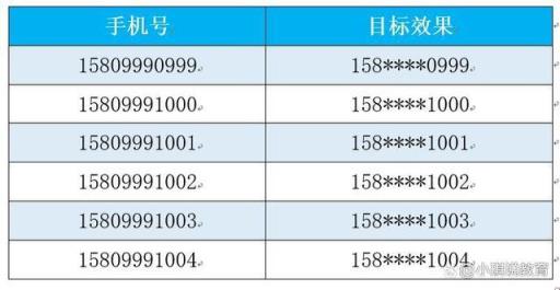 数学里的商是什么意思,数学里的-是什么意思,是乘法吗-