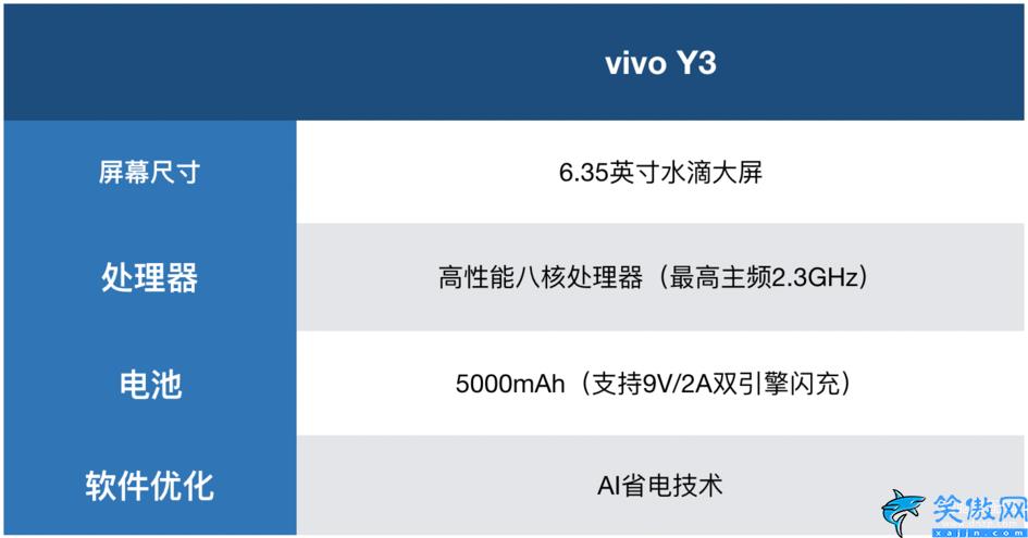 vivo y3配置参数设置,vivo Y3诠释越级体验