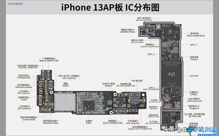 苹果11触屏失灵一招解决,iPhone屏幕卡住解决详情