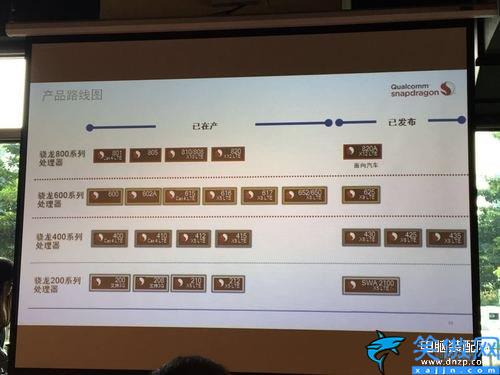 骁龙652处理器怎么样,高通骁龙652性能体验