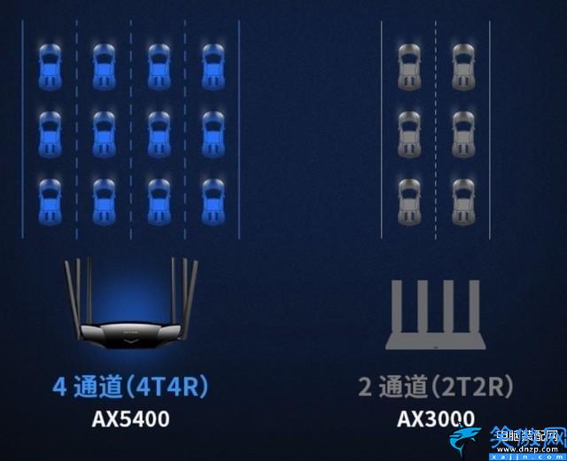 家用路由器多少钱一台(339元就能入手Wi-Fi6无线路由器)(图2)