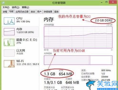 7400内存已满怎么清理,计算机内存不足深度内存清理技巧