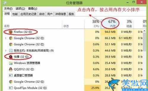 7400内存已满怎么清理,计算机内存不足深度内存清理技巧