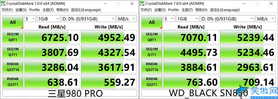 sn850x和980pro哪个好,SN850对比980 PRO