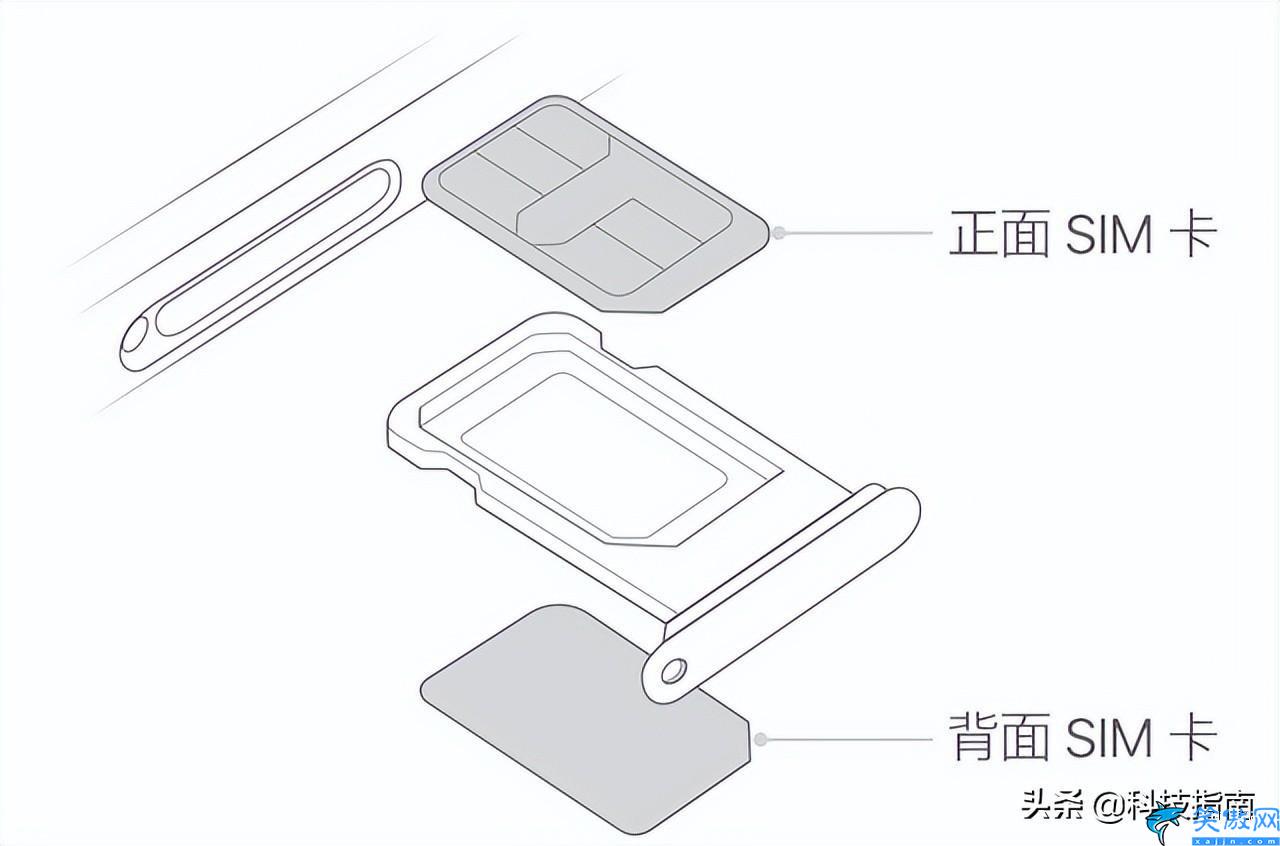 苹果手机口碑最好是哪款,最新的iPhone 13系列超值推荐