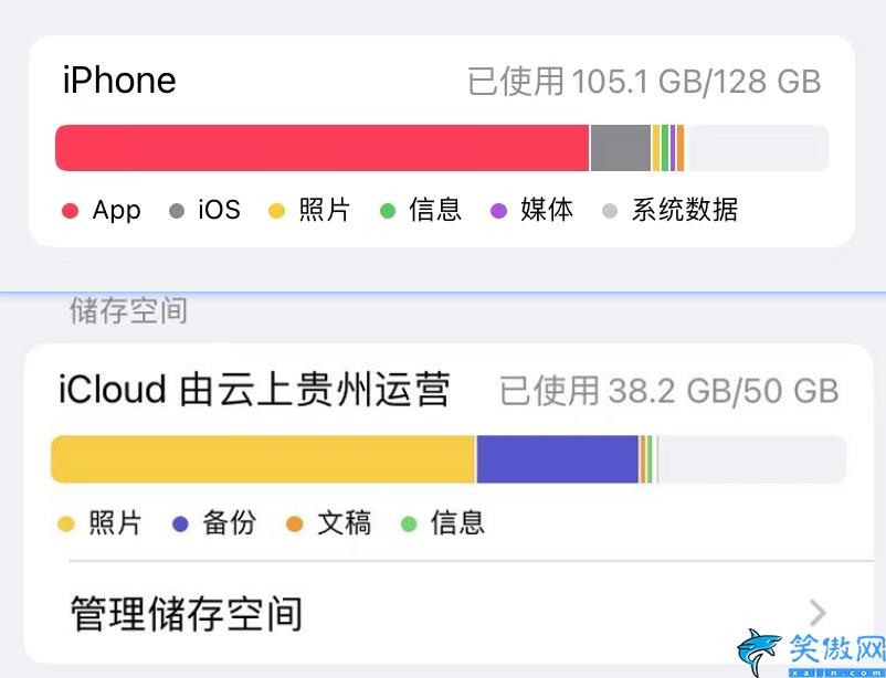 64GB iPhone一直提示内存不足怎么办,苹果手机优化步骤