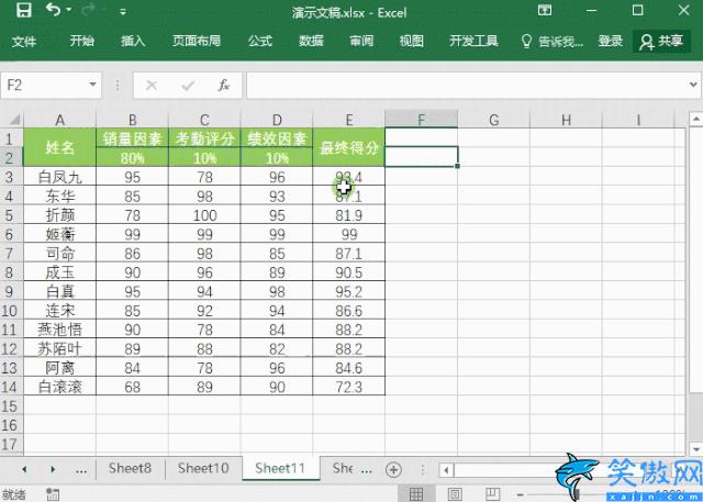 复制粘贴快捷键怎么用,复制、粘贴的其他的技巧,