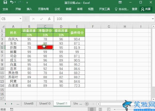 复制粘贴快捷键怎么用,复制、粘贴的其他的技巧,