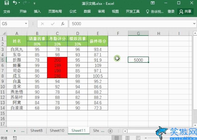 复制粘贴快捷键怎么用,复制、粘贴的其他的技巧,