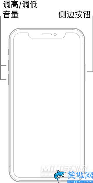 iphone13怎么强制,苹果4种关机方式