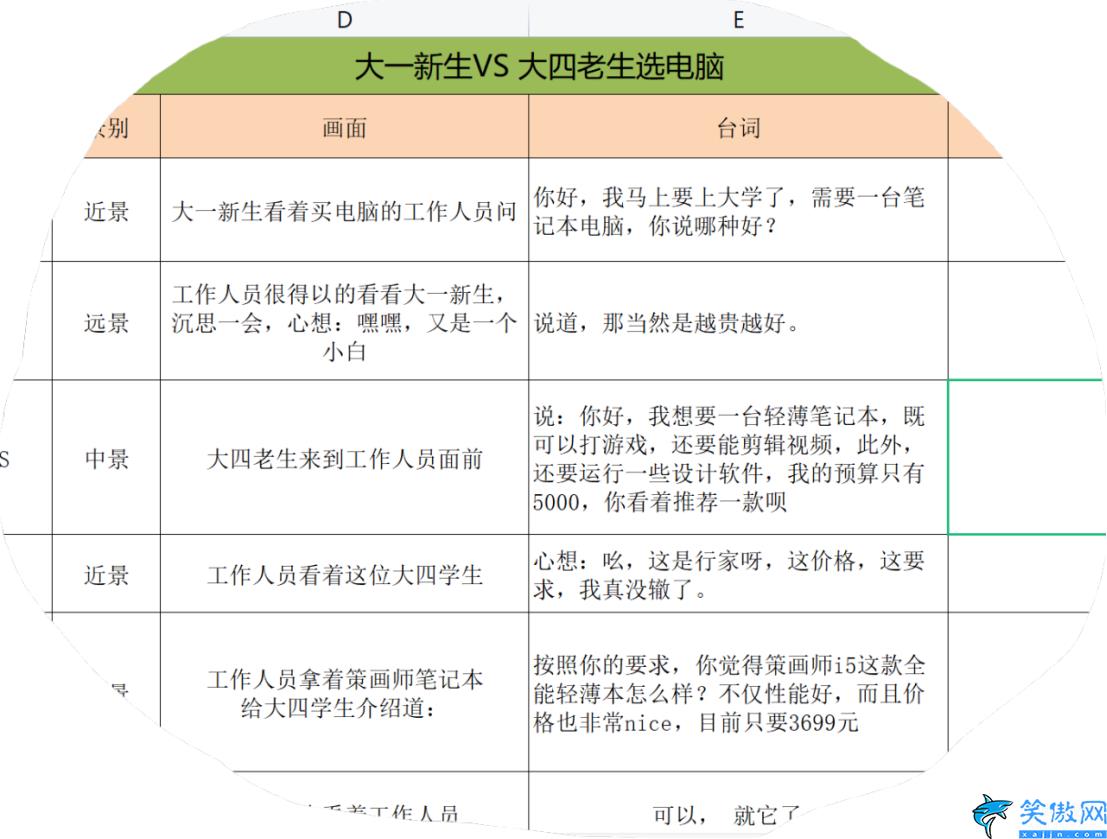 笔记本电脑怎样截屏,笔记本电脑快速截图方法