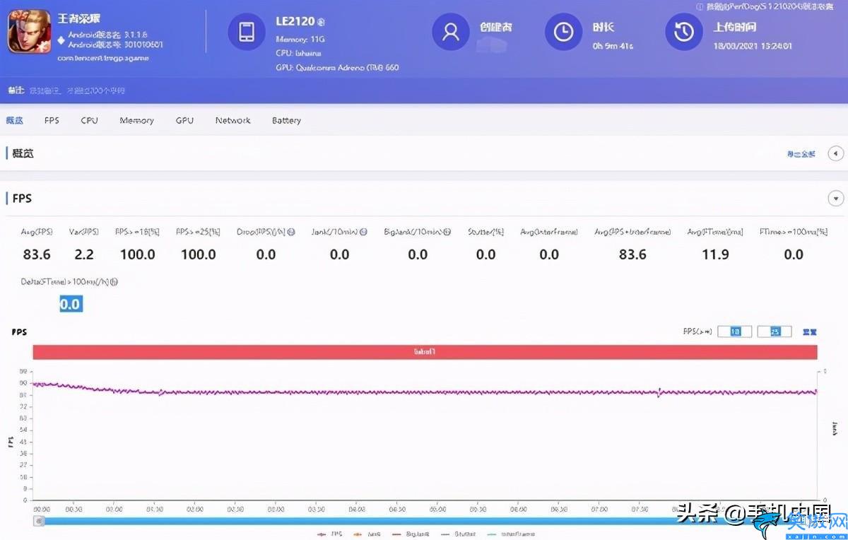 一加九pro什么时候出的,一加 9 Pro评测