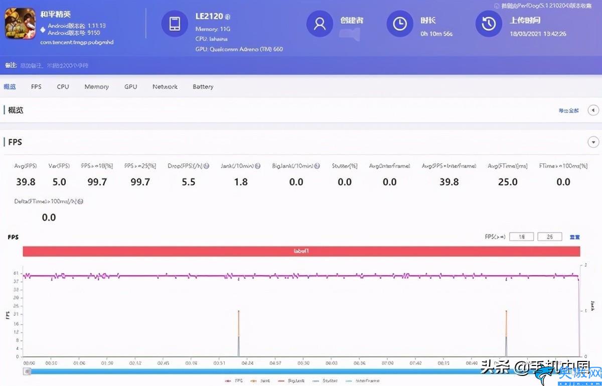 一加九pro什么时候出的,一加 9 Pro评测