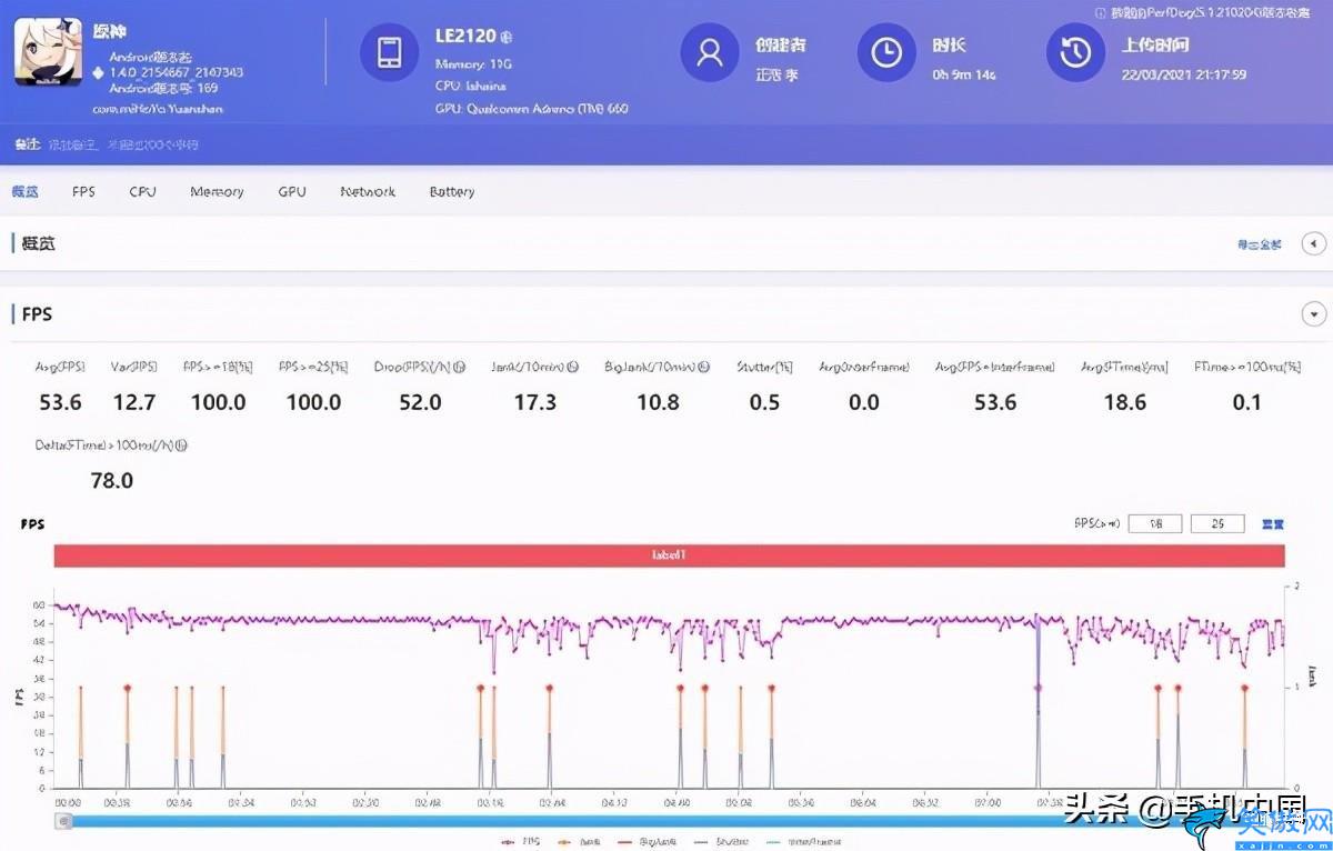 一加九pro什么时候出的,一加 9 Pro评测