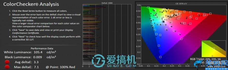 oppor11s参数配置详情,OPPOR11s深度评测