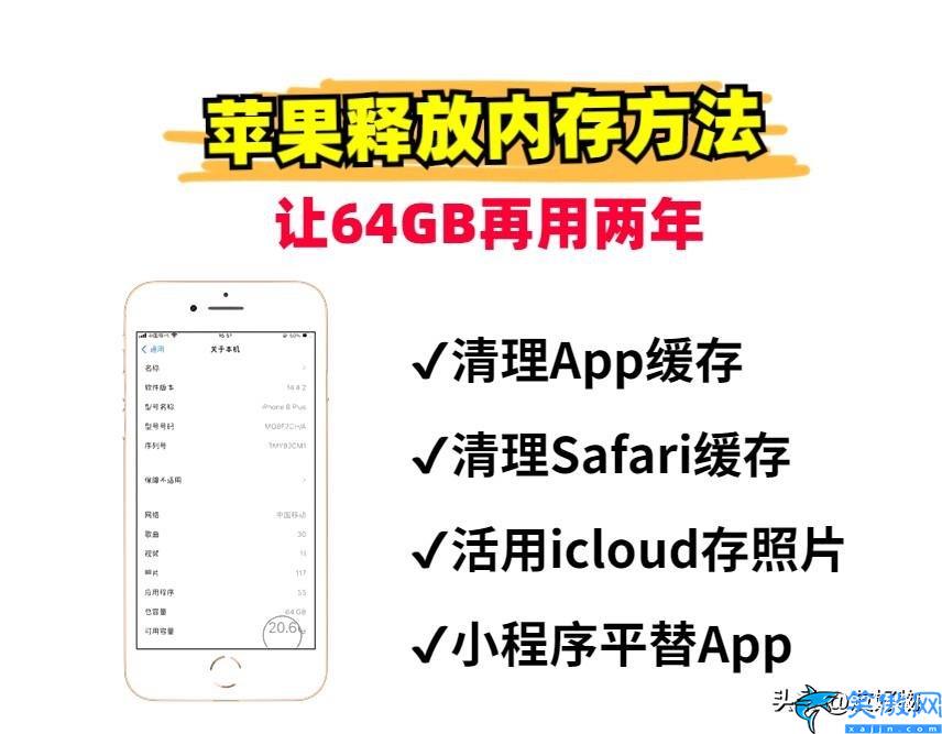 苹果手机怎么清理内存空间,iPhone释放储存空间的技巧