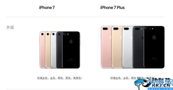 苹果7参数详细参数,关于IPhone7完全规格一览表