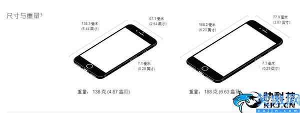 苹果7参数详细参数,关于IPhone7完全规格一览表