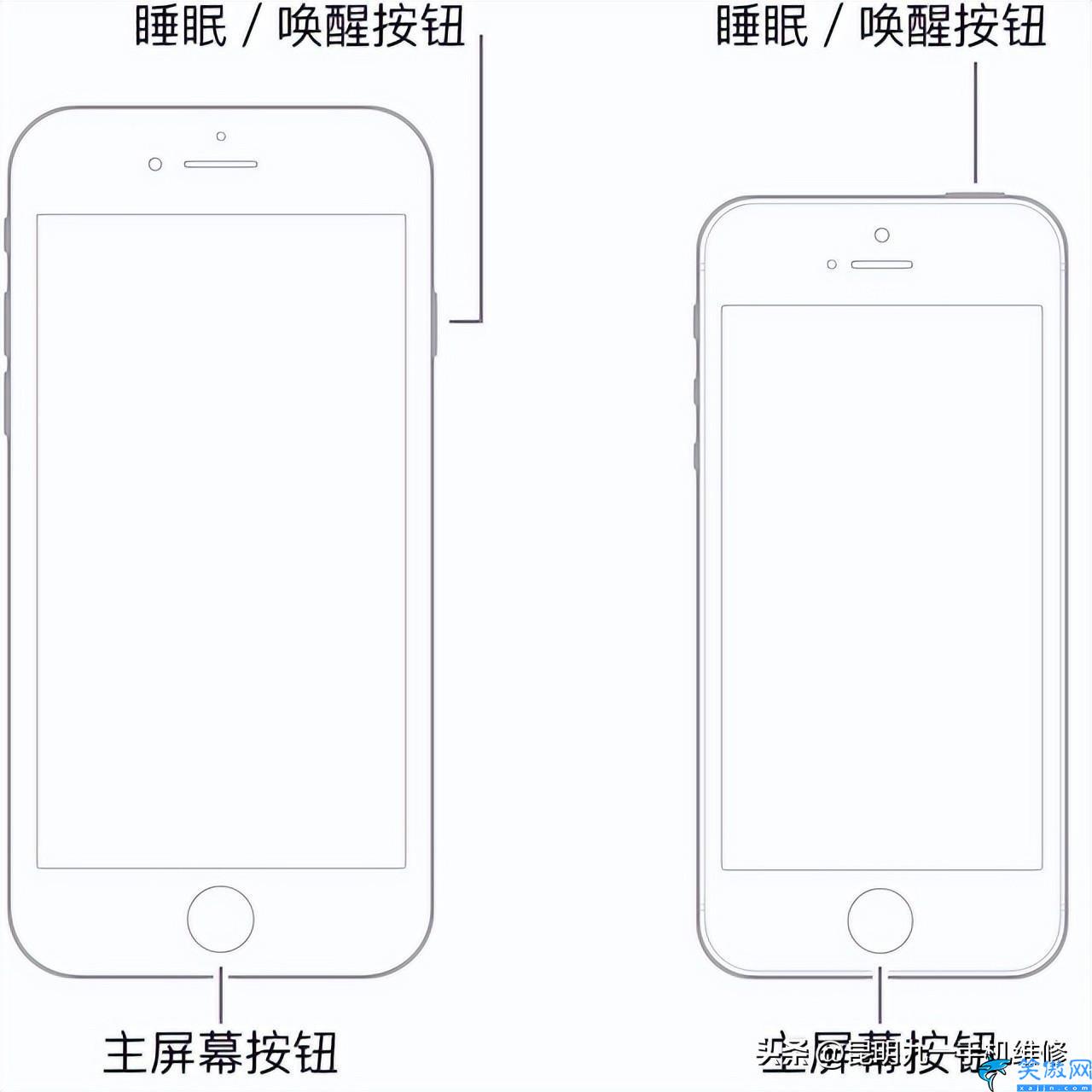 苹果手机突然黑屏了 开不了机怎么办,iPhone黑屏解决方法技巧