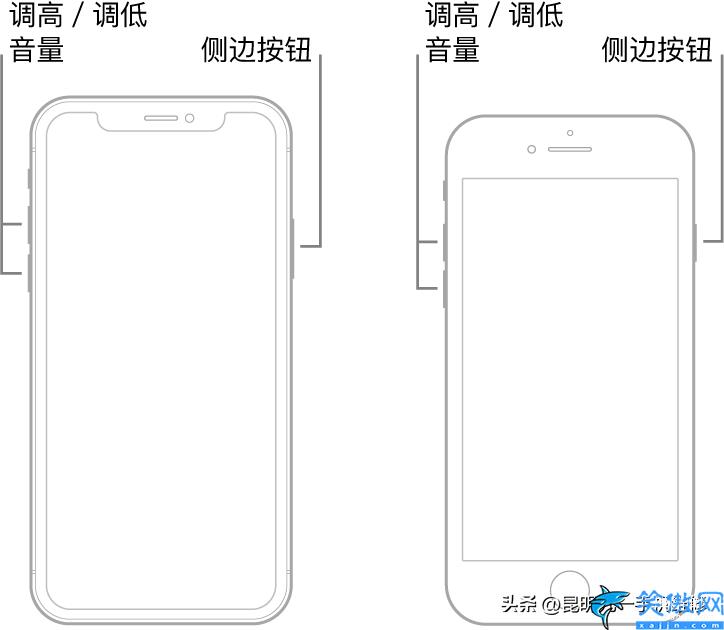 苹果手机突然黑屏了 开不了机怎么办,iPhone黑屏解决方法技巧