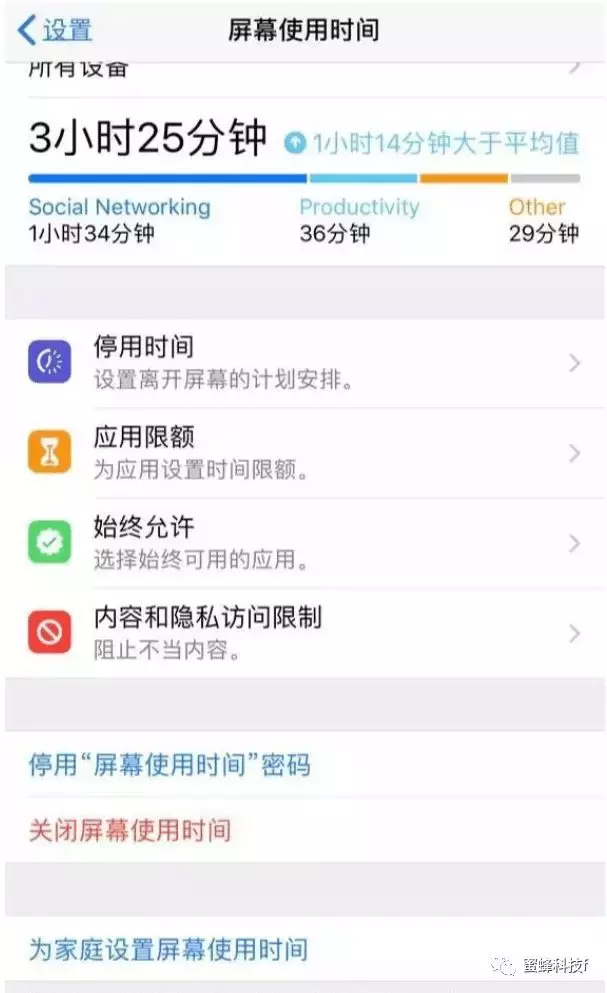 苹果app隐藏怎么恢复,找回苹果iPhone隐藏的应用图标步骤