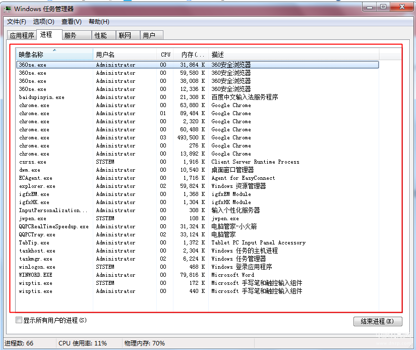 电脑后台快捷键是什么,查看电脑的后台运行的程序方法