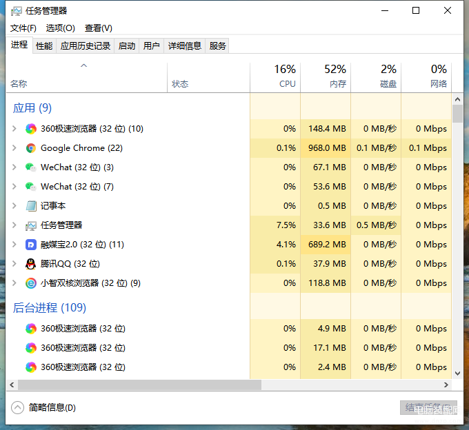 怎么打开运行窗口win10,Win10电脑打开任务管理器界面方法