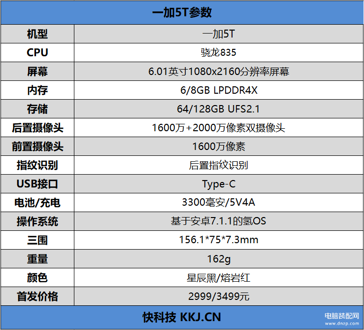 一加5t参数详细参数,一加5T评测