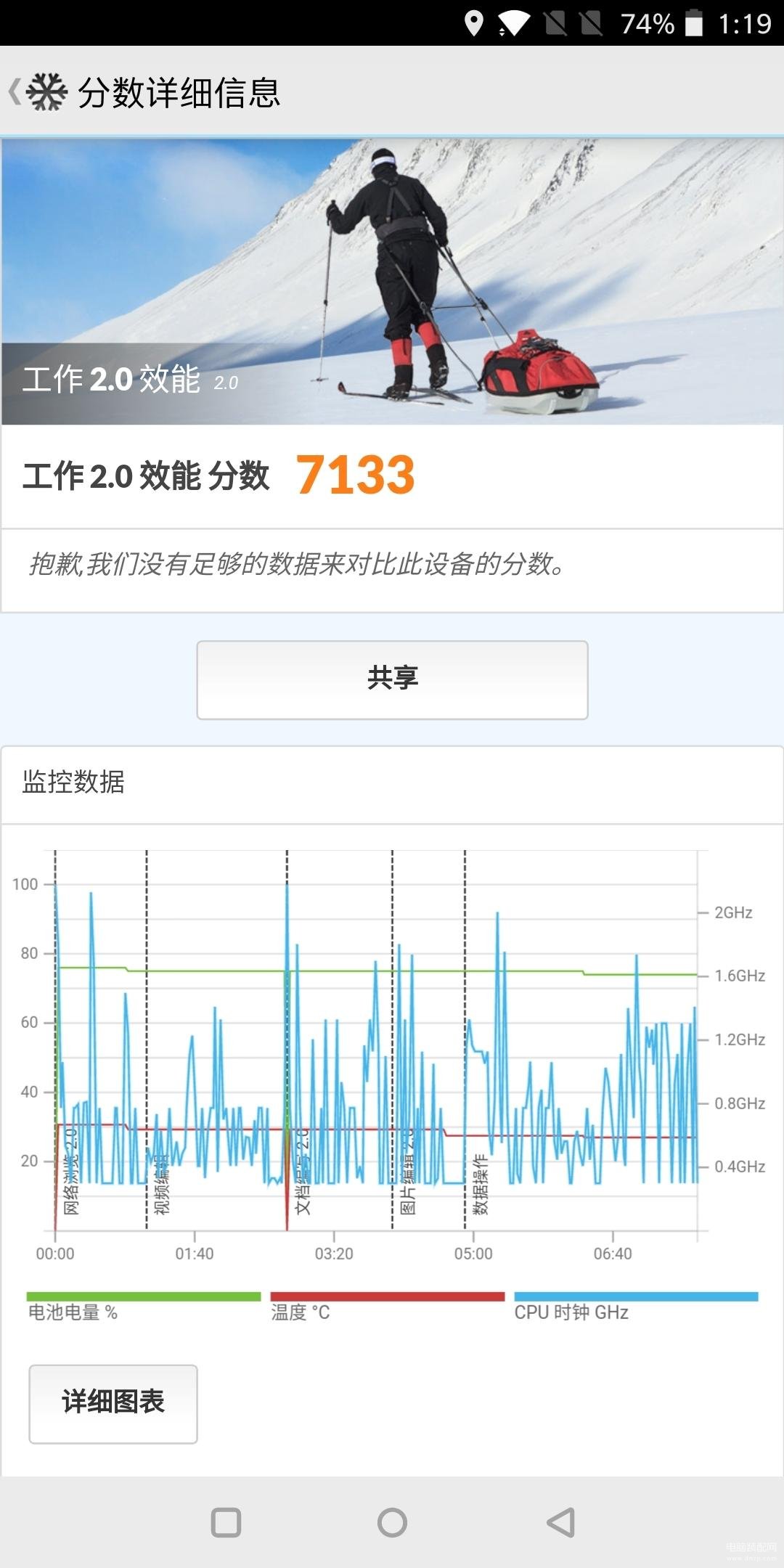 一加5t参数详细参数,一加5T评测